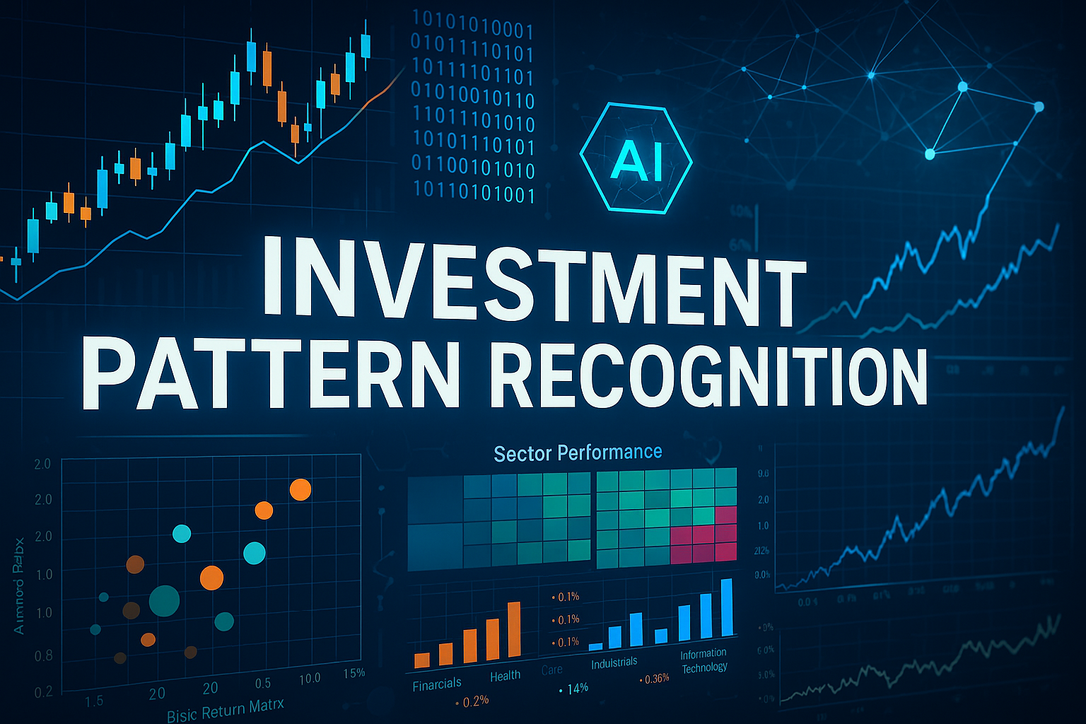 Investment Pattern Recognition in the theme investment pattern recognition