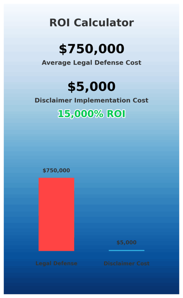 ROI Calculator Infographic in the theme financial advice disclaimer