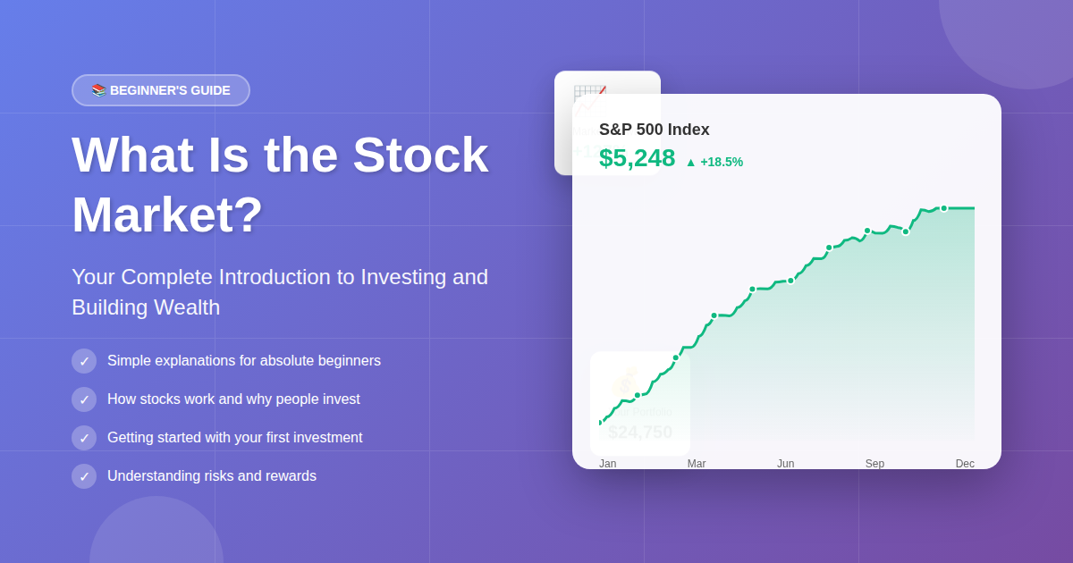 stock-market-guide-hero in the theme what is stock market