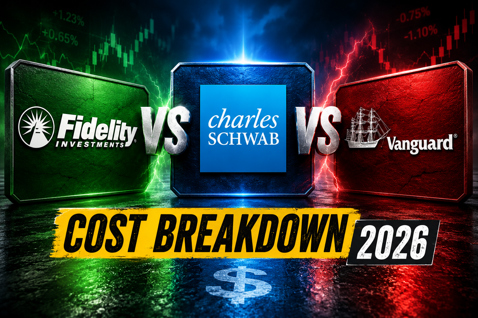 Brokerages cost break down and comparison in the theme Fidelity vs Schwab vs Vanguard